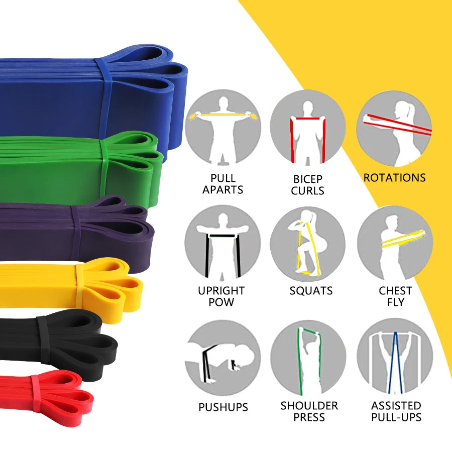 Heavy-Duty Latex Resistance Band