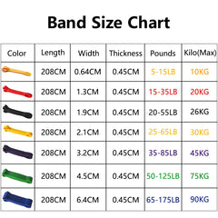 Heavy-Duty Latex Resistance Band