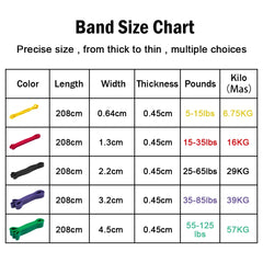 Heavy Duty Resistance Band